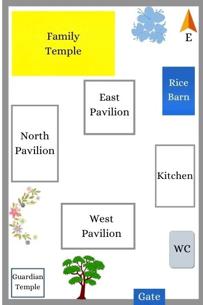 Balinese Old House Map